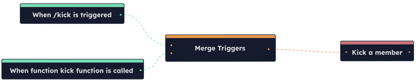 Discord Bot Factory editor preview